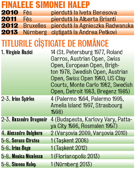 576125-cifre-romance.jpg 576125-cifre-romance.jpg