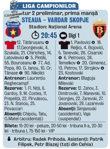 579156-steaua-vardar.jpg