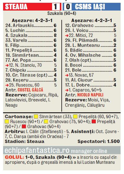 644140-caseta-steaua-iasi.jpg 644140-caseta-steaua-iasi.jpg