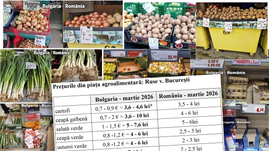 Experiment Libertatea. Preţurile la alimente în Bulgaria faţă de România: ...