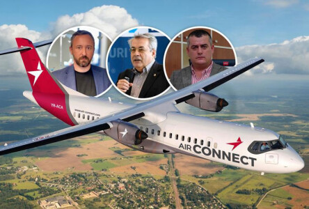 Cine e în spatele AirConnect, cea mai nouă companie aeriană românească: un ...