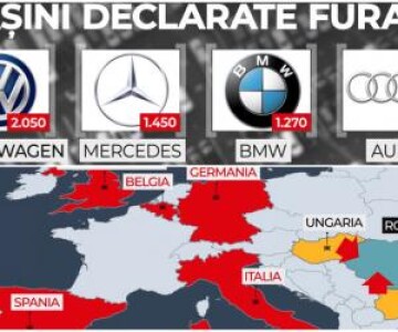 Sute de maşini, furate din vestul Europei şi vândute în România. Cel mai ...