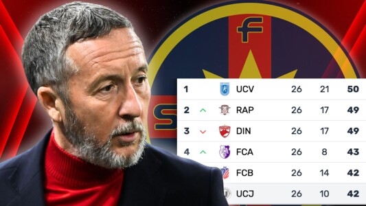 Mihai Stoica anunță un scenariu „horror” pentru FCSB în lupta la play-off: ...