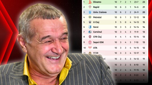 Sfat pentru Gigi Becali: „FCSB și-a meritat soarta! Fratele meu, Gigione, ...