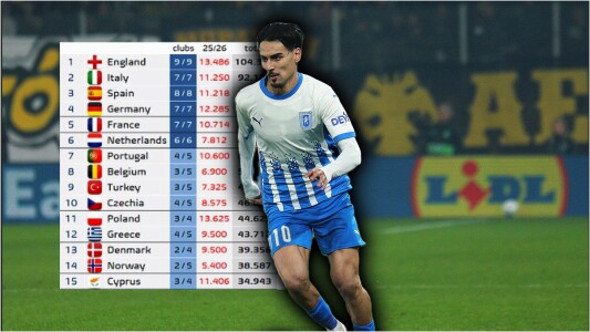 Coeficientul UEFA al Universității Craiova s-a dus în cap! Ce se întâmplă ...