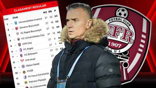 De câte puncte are nevoie CFR Cluj ca să ajungă în play-off?! Daniel Pancu ...