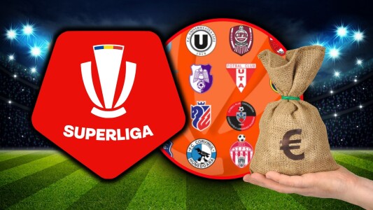 Record în SuperLiga: 11 milioane de euro din bani publici! Ce cluburi sunt ...