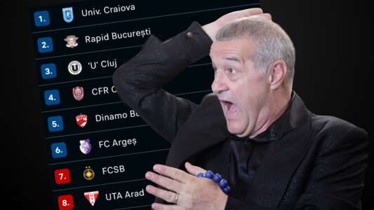 Previziune sumbră pentru FCSB. Ce se poate întâmpla cu echipa lui Gigi ...