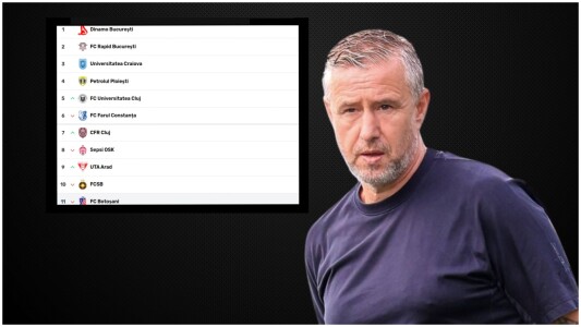 Mitică Dragomir, după anunțul revenirii lui Reghecampf la FCSB: „Nu termină ...