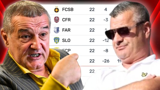 FCSB și CFR Cluj, „la pachet” în play-out?! Cum ar putea arăta Top 6 în ...