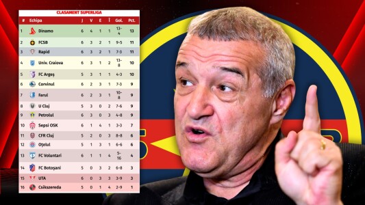 Gigi Becali a început să țipe în direct când i s-a spus că FCSB e pe locul ...