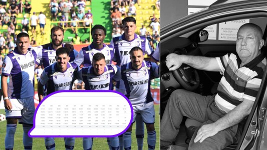 Sponsorul FC Argeș care a făcut celebri micii de Dedulești lasă în urmă o ...