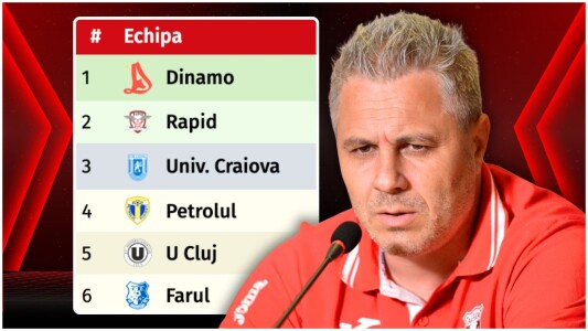 „Poate să ia Rapid titlul?”. Ce răspuns a dat Șumudică și cum a analizat ...
