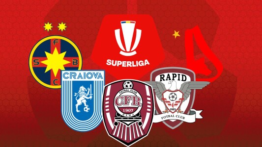 Transferuri vară 2026/27: de ce SuperLiga este o piață mai degrabă săracă! ...