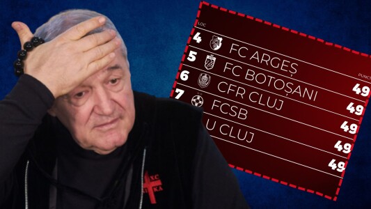FCSB, OUT din play-off în cel mai nebun scenariu. Cum se poate ajunge la ...