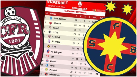 Ultima speranță pentru FCSB: va fi depunctată CFR Cluj? „Avem și prieteni, ...