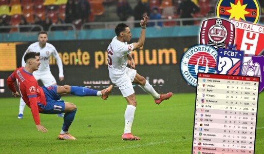 Ce şanse mai are, de fapt, FCSB la play-off după 1-4 cu CFR Cluj! Toate ...