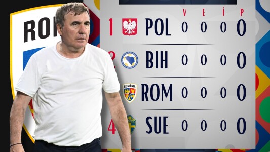 România debutează în Liga Națiunilor: de ce fiecare punct cu Suedia, ...
