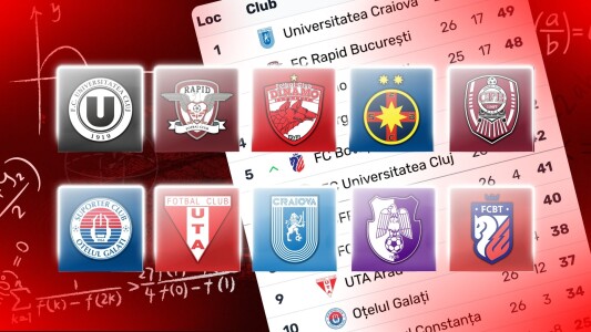 Toate calculele pentru calificarea în play-off, cu 4 etape înainte de ...