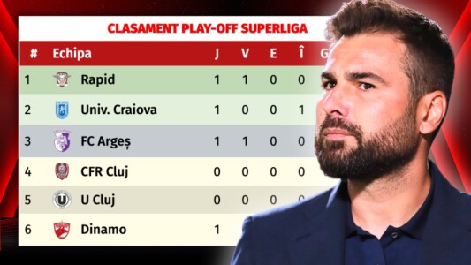 Adi Mutu are o favorită clară la titlu în SuperLiga. „Se bate cu Craiova”. ...