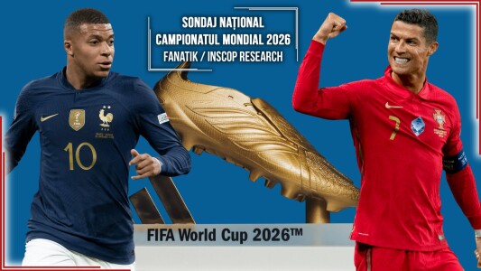 Sondaj INSCOP. Cine cred românii că va fi golgheterul CM 2026