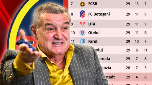 Gigi Becali și marele regret! „Stai cuminte, taci din gură! Nu mai ești leu ...