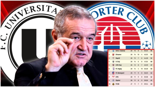 Meciul decisiv care poate să ducă FCSB în play-off: “Este cel mai ...