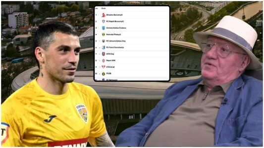 „U Cluj se bate la titlu cu Nicușor Stanciu!” Profeția lui Mitică Dragomir ...