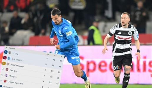 Toate calculele la titlu în SuperLiga după U Cluj – U Craiova 4-0. De ce ...