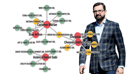 Condamnat în primă instanță la patru ani de închisoare, șeful AFIR, Adrian ...
