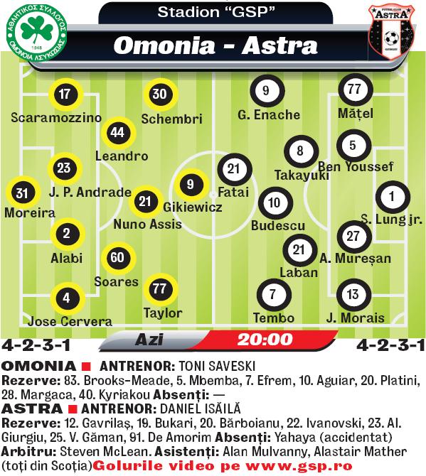 580274-caseta-astra.jpg 580274-caseta-astra.jpg