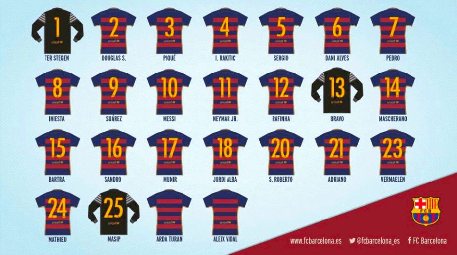 write Disclose Skylight Numărul 6 pe care-l purta Xavi a fost preluat de un alt jucător catalan »  Cum arată întreaga echipă